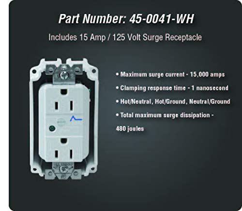 1 GANG RECESSED CABLE PLATE WHITE