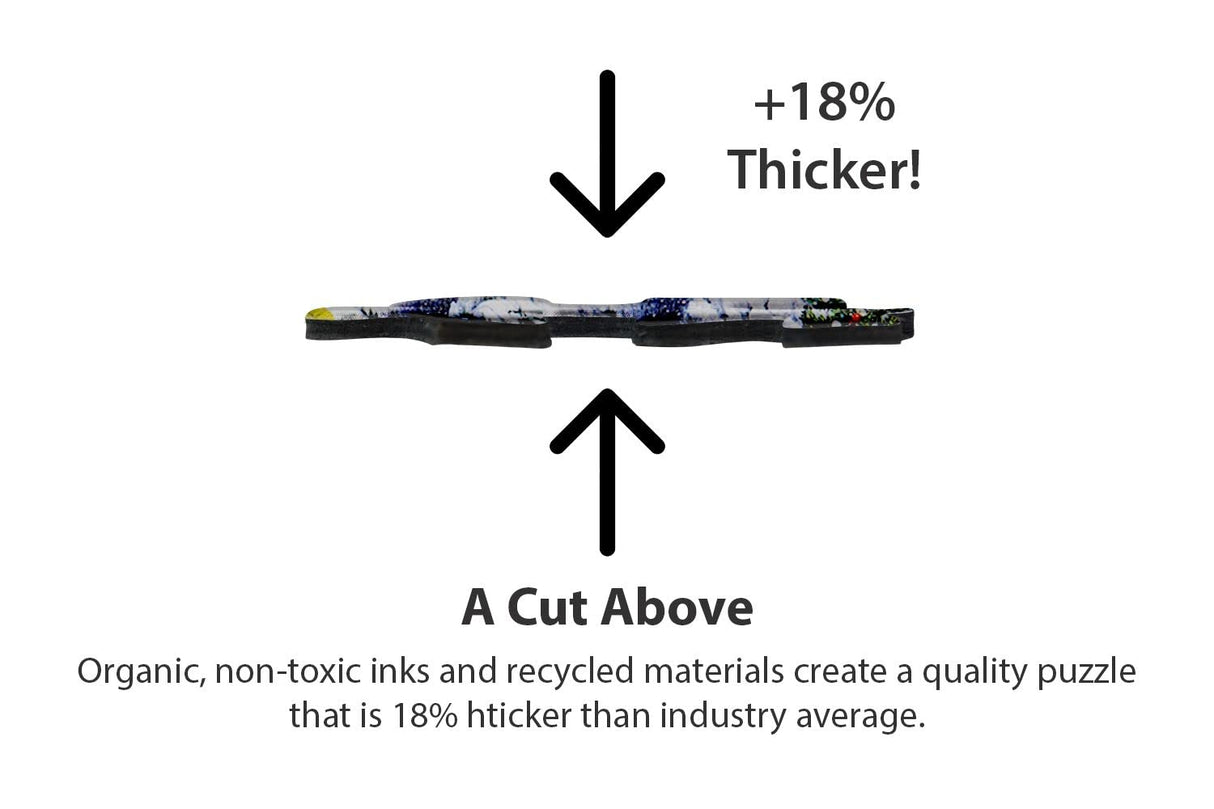 Springbok 1000 Piece Jigsaw Puzzle Western Snowman