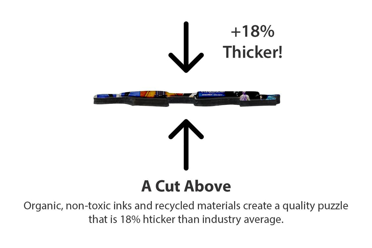 Springbok 1000 Piece Jigsaw Puzzle Delightful Deco