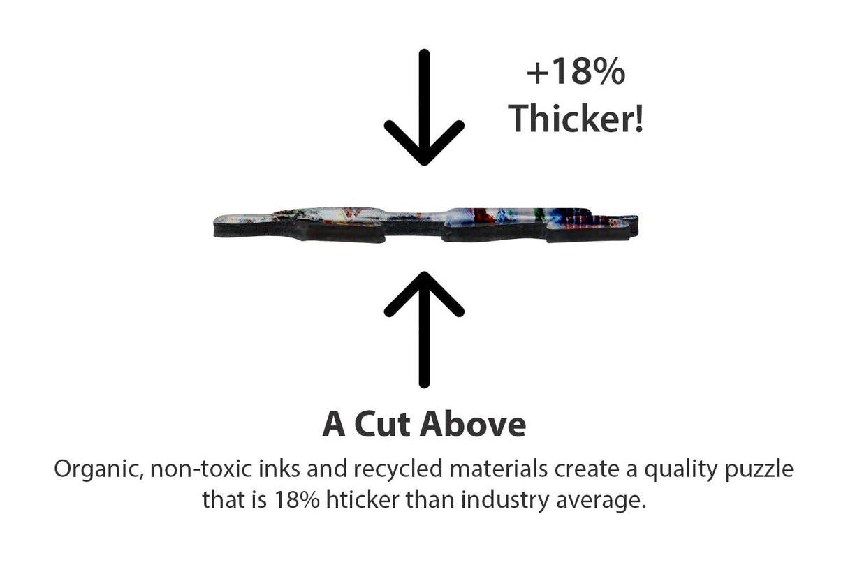 Springbok Winter Wonderland 500 Piece Round Jigsaw Puzzle