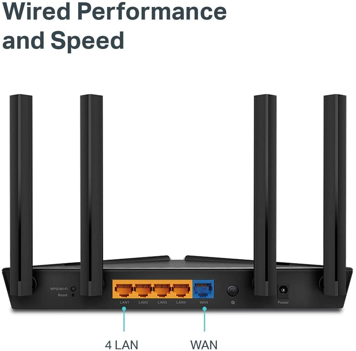 TP-LINK ARCHER AX1500 ROUTER