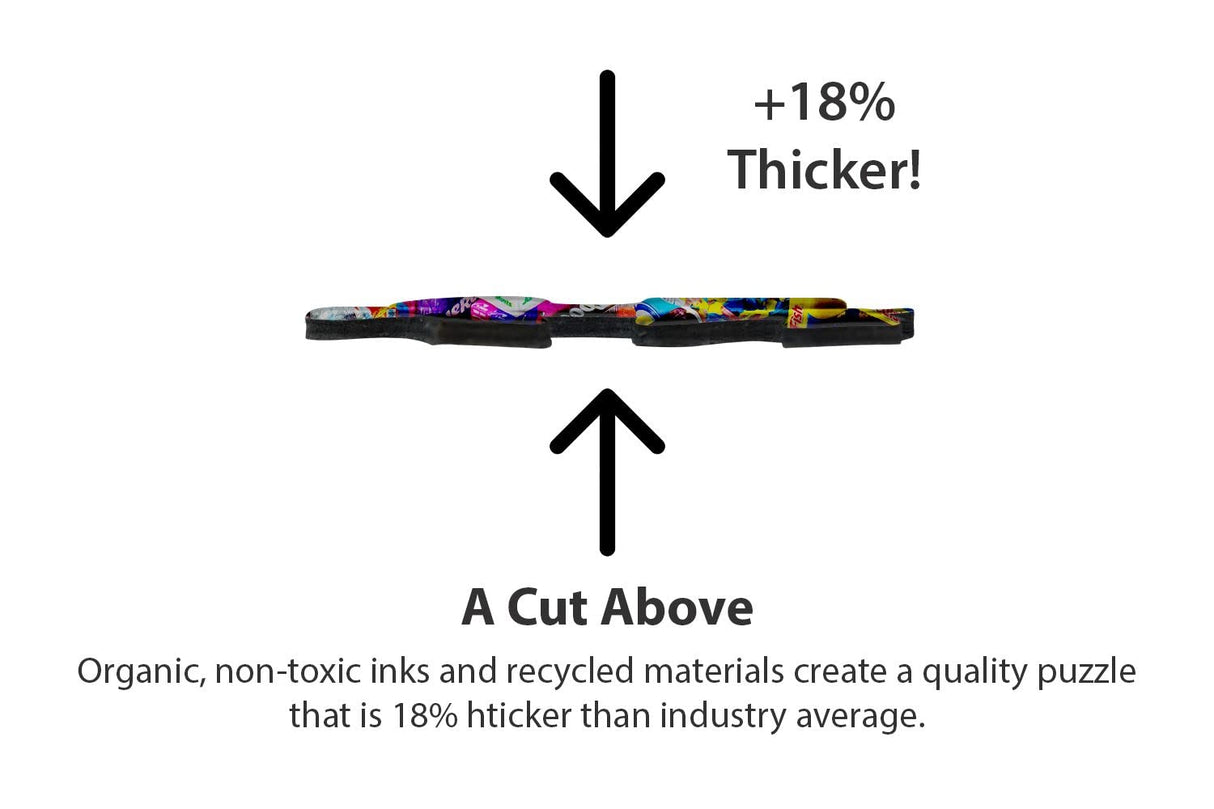 Springbok 1500 Piece Jigsaw Puzzle Candyscape