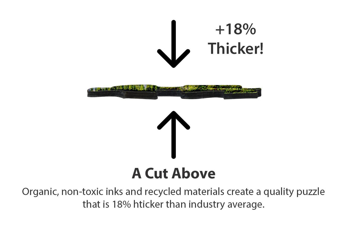 Springbok 1000 Piece Jigsaw Puzzle Calm Canoes