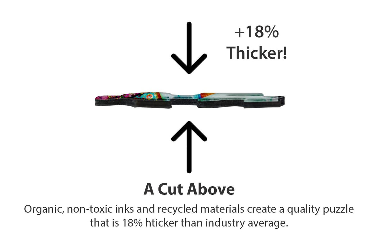 Springbok 1000 Piece Jigsaw Puzzle Girls Night Out