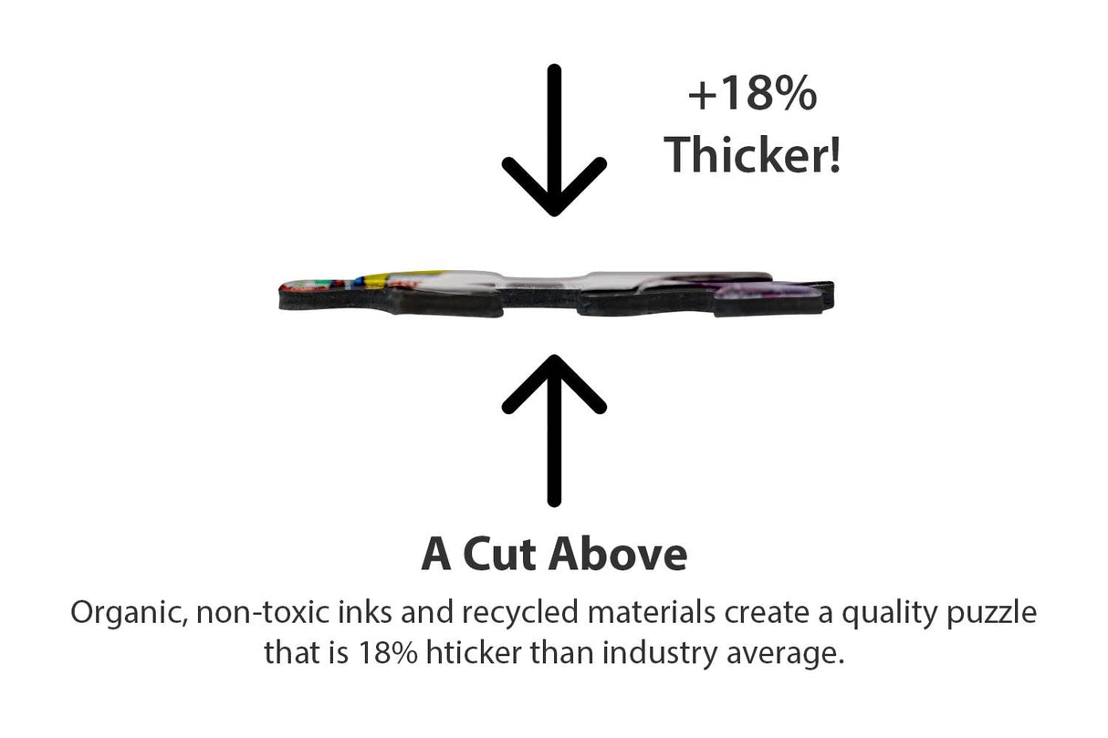 Springbok - Dream Garage - 1000 Piece Jigsaw Puzzle With Classic Muscle Cars