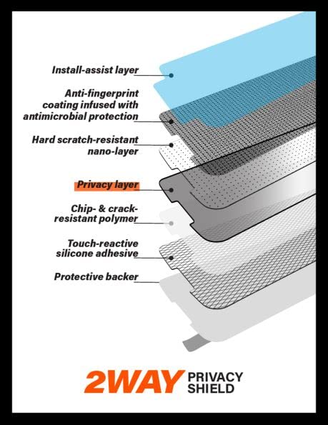 IPHONE 14/13 PRO/13 GADGET GUARD - FLEX PRIVACY ANTIMICROBIAL SCREEN PROTECTOR