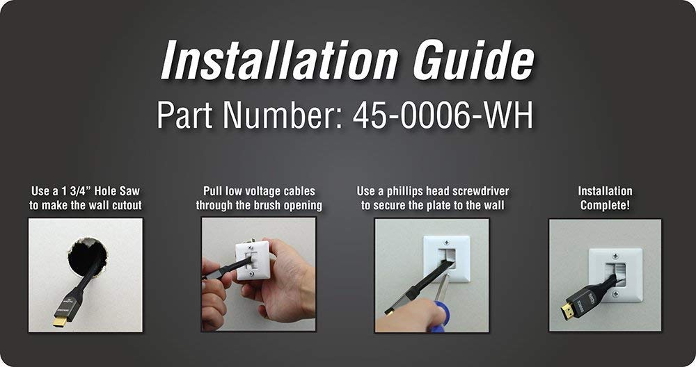 DATA COMM Hole Saw Brush Wall Plate-2x2 In Wall Cable Management Plate To Hide Low Voltage Cables-Low Profile Recessed Cable Plate For Cable Pass Through Wall Plate–Hide TV Wires Behind the Wall-White
