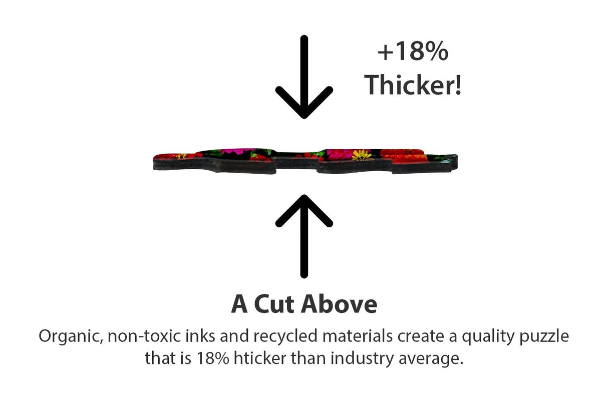 Springbok 500 Piece Jigsaw Puzzle Garden Bug