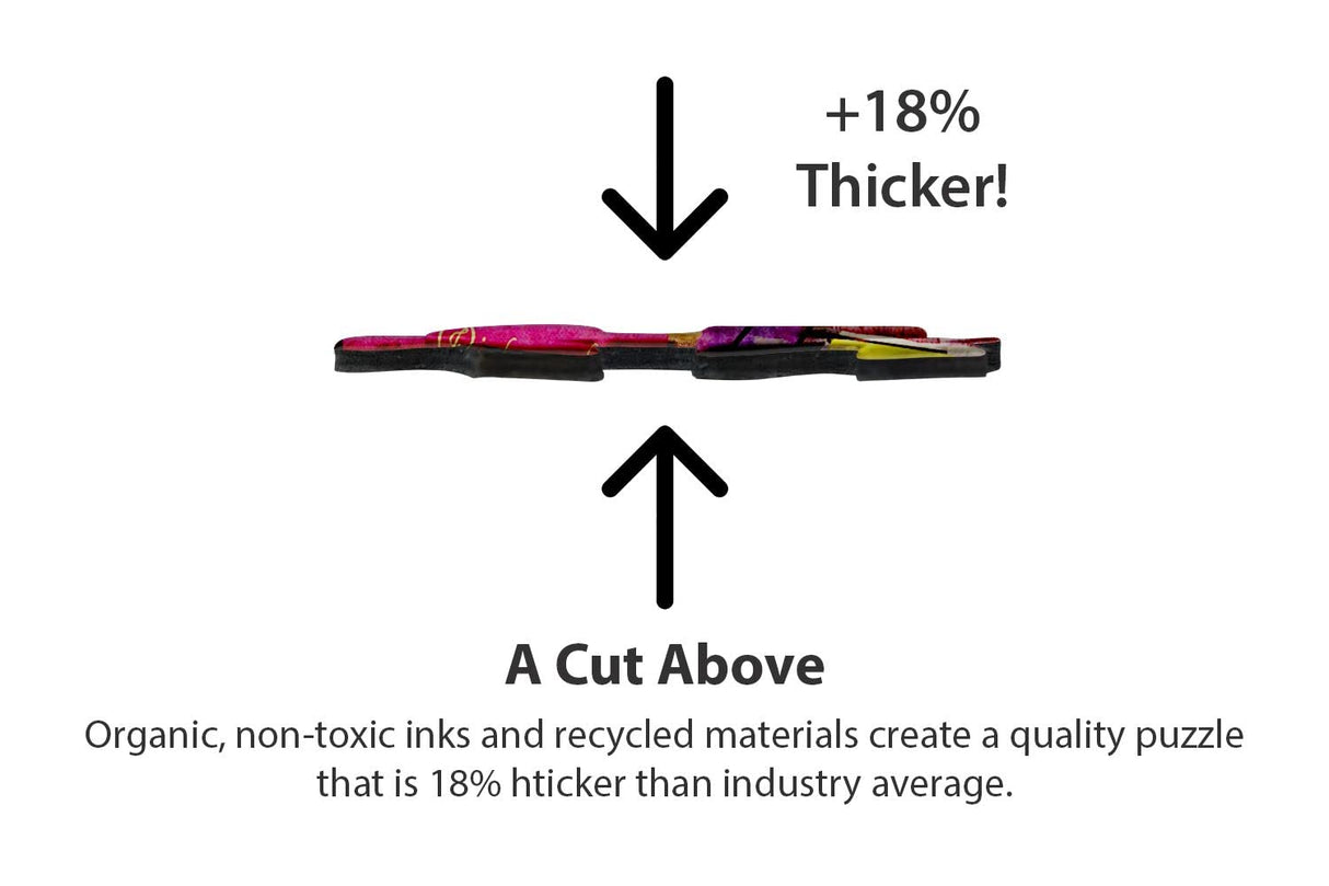 Springbok 1000 Piece Jigsaw Puzzle Dolce Vita