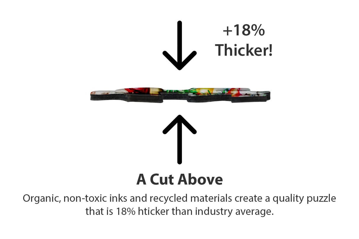 Springbok Gnome Village 500 Piece Holiday Jigsaw Puzzle