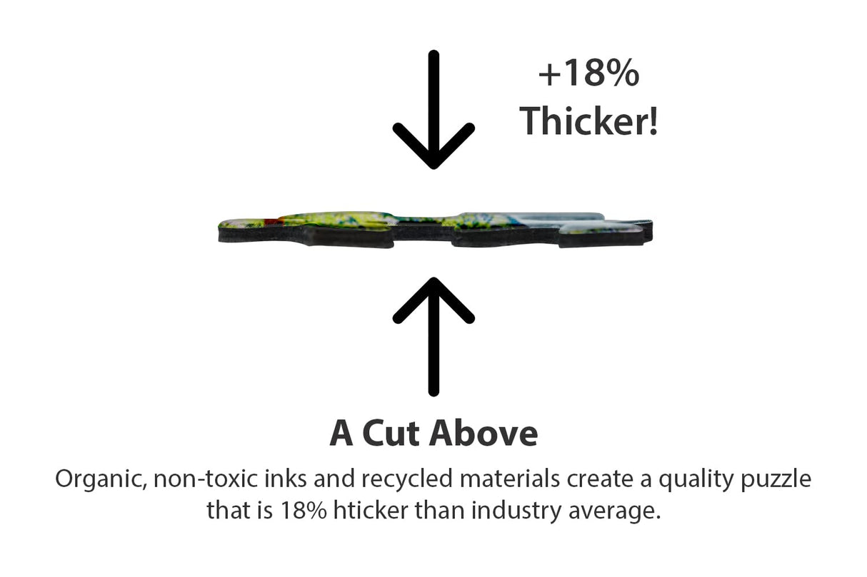 Springbok 1000 Piece Jigsaw Puzzle The Conservatory, Multi