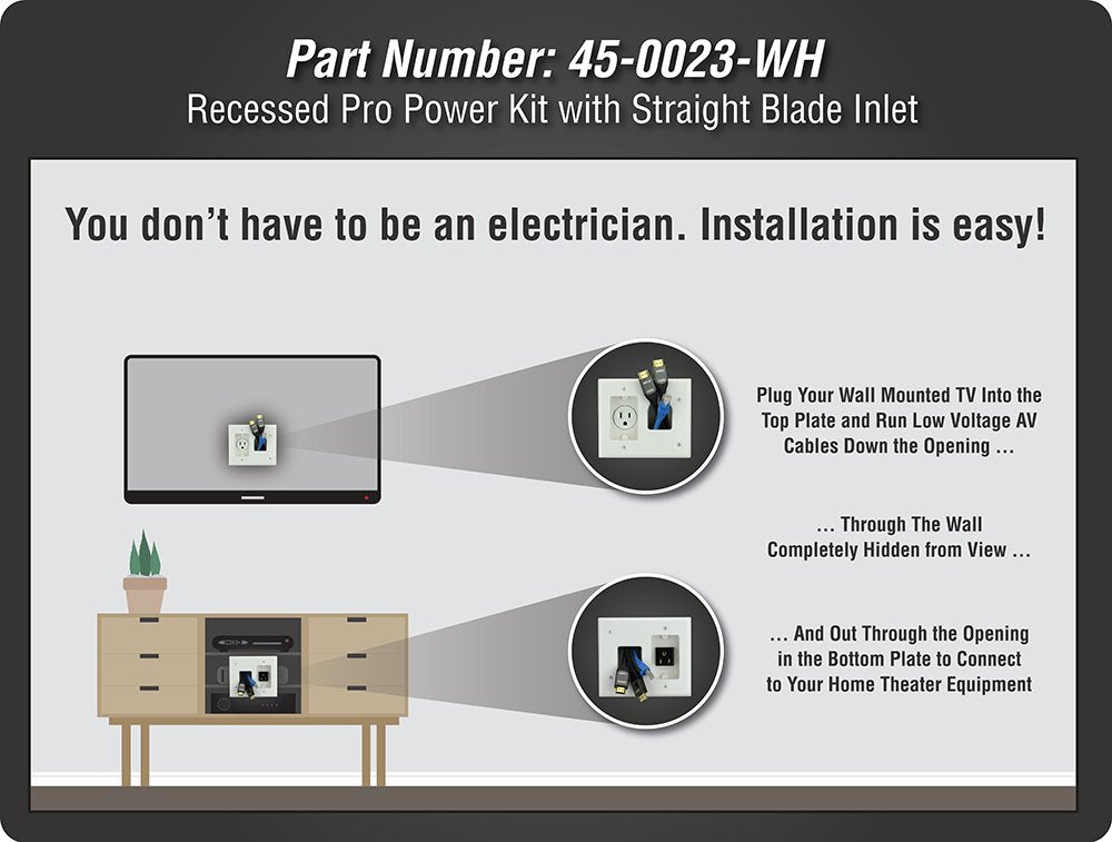 DataComm Electronics, Inc. 45-0023-WH Recessed Pro-Power Kit with Straight Blade Inlet - White, 2 gang with Power Kit