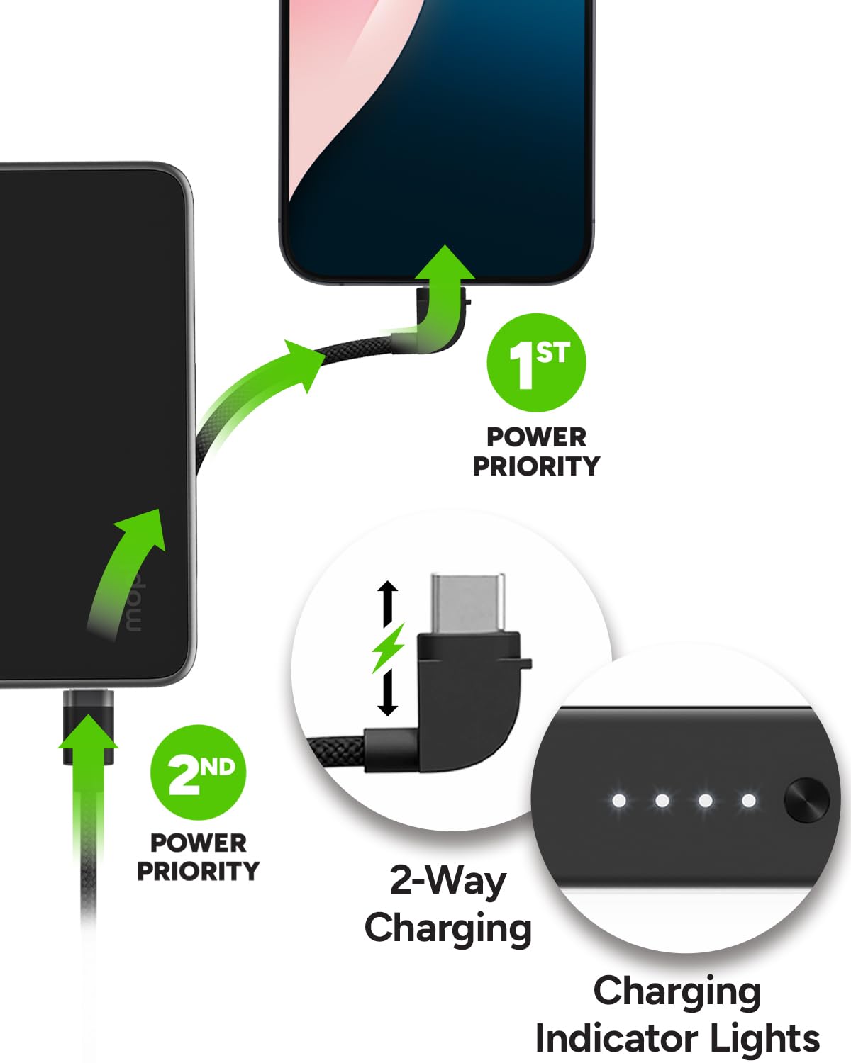 mophie Powerstation Plus Mini 5,000mAh Power Bank - Has Integrated USB-C Cable, Fast Charging for Smartphones, Tablets, and iPhones