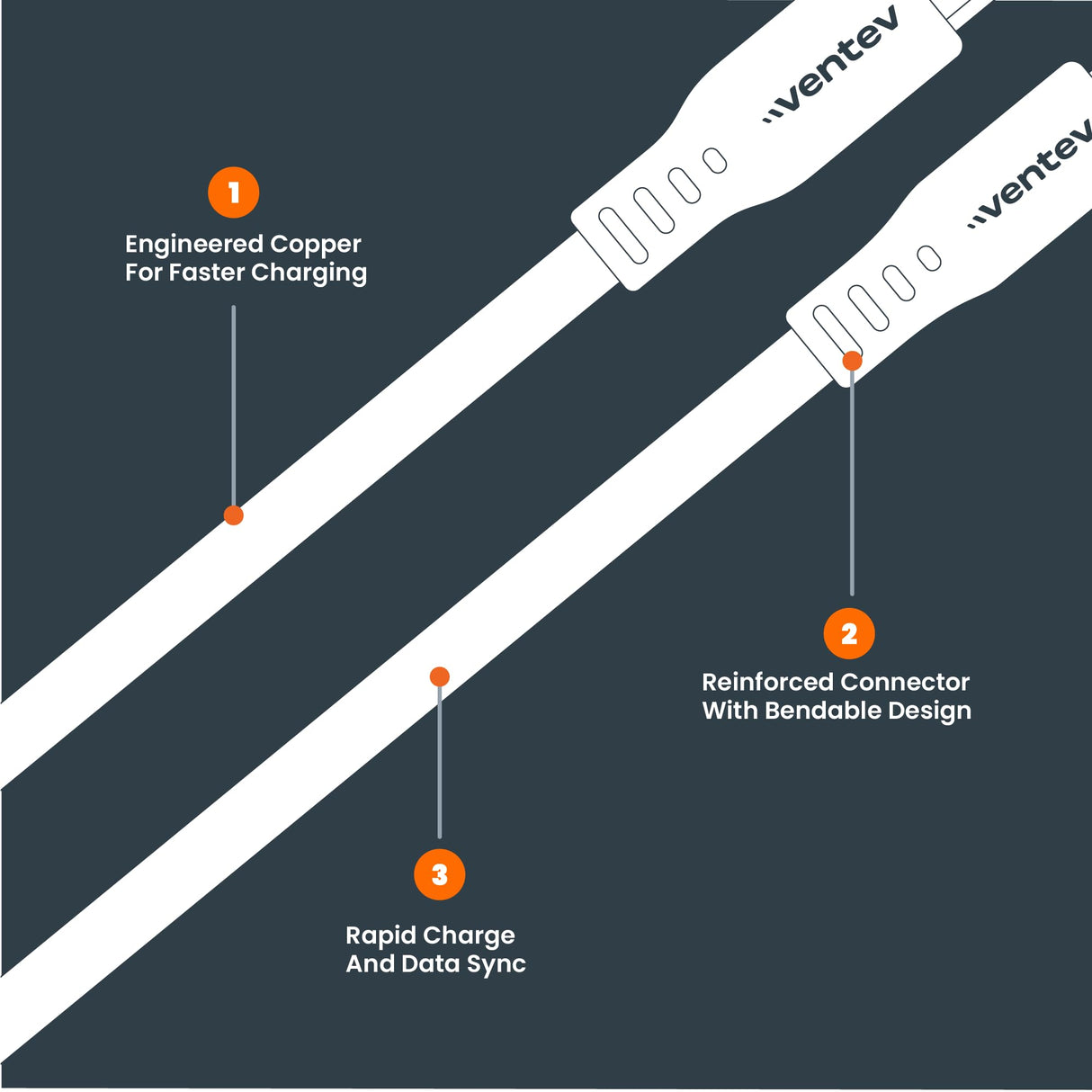Ventev - Chargesync Flat Usb A To Usb C Cable 3.3ft - Gray