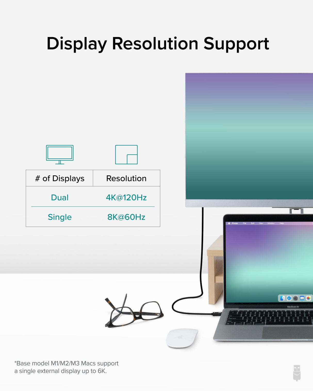 PLUGABLE THUNDERBOLT 4 CABLE 1M