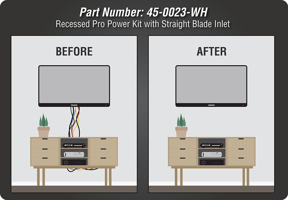 DataComm Electronics, Inc. 45-0023-WH Recessed Pro-Power Kit with Straight Blade Inlet - White, 2 gang with Power Kit