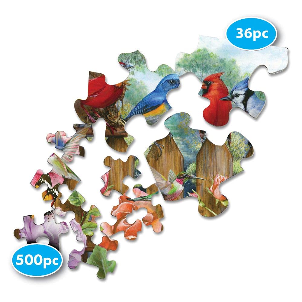 Springbok 36 Piece Jigsaw Puzzle Morning Serenade