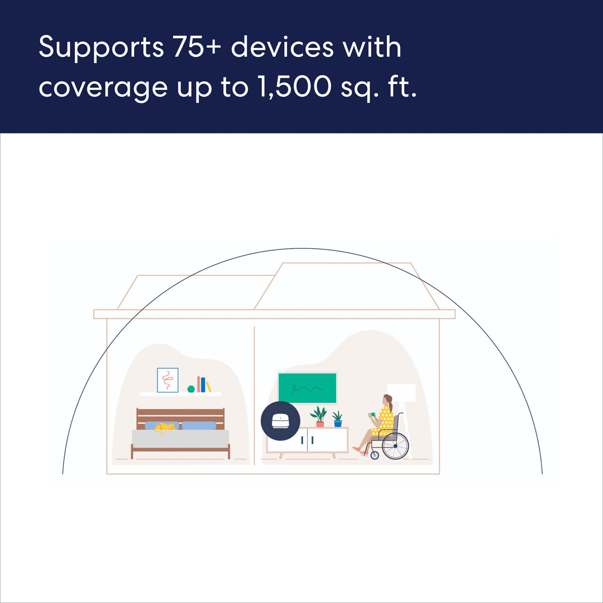 eero 6+ mesh Wi-Fi router