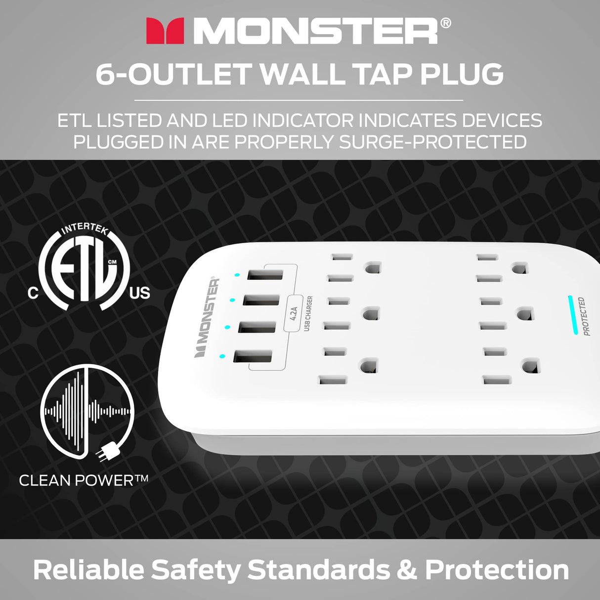 MONSTER POWER WALL TAP SURGE PROTECTOR 6 AC 4 USB-A (4.2AMP) 980J FIREPROOF MOV