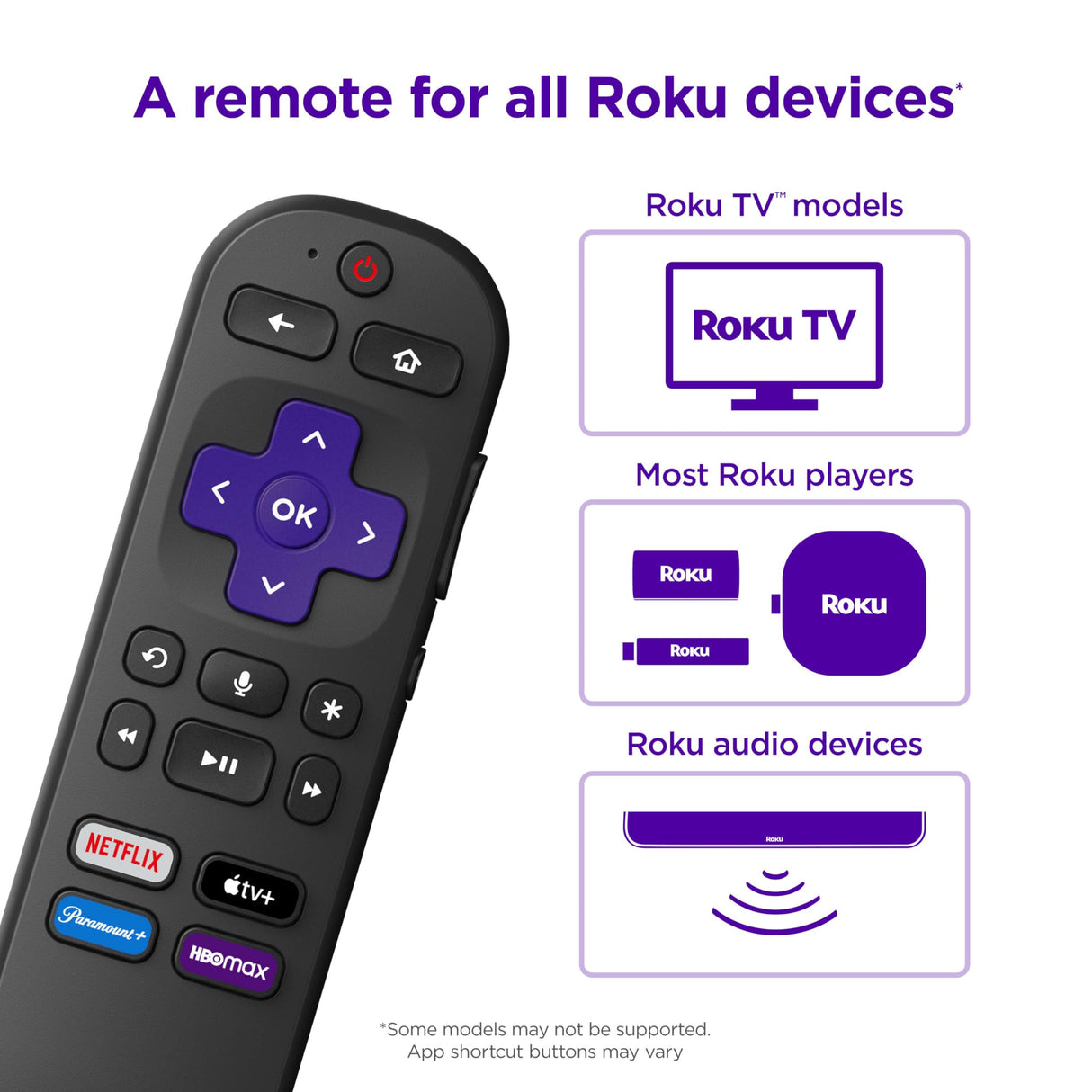 Roku Voice Remote