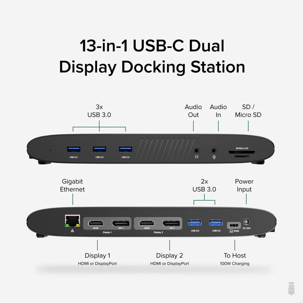 PLUGABLE USB C LAPTOP DOCKING STATION 100W
