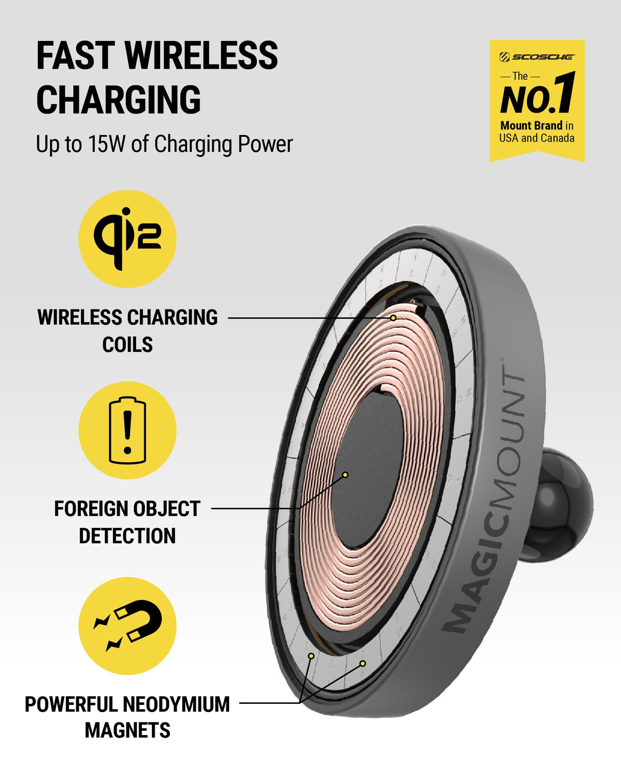 Scosche MagicMount Charge Pro Qi2 MagSafe Car Mount Charger