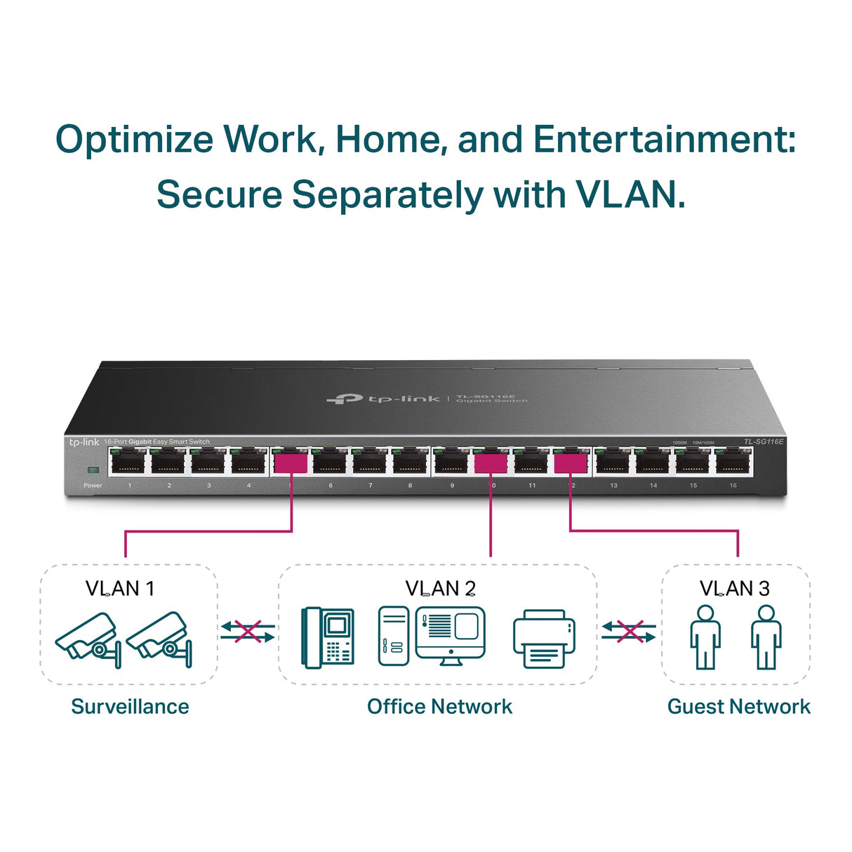 Used TP-Link TL-SG116E | 16 Port Gigabit Switch | Easy Smart Managed | Plug & Play | 3 Year Manufacturer Warranty | Desktop/Wall-Mount | Sturdy Metal w/ Shielded Ports | Support QoS, Vlan, IGMP and LAG