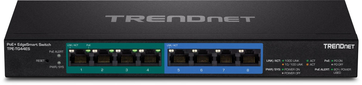 TRENDNET TPETG44ES 8 PORT GIGABIT EDGESMART POE+ SWITCH