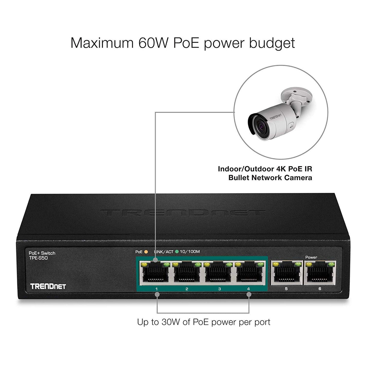 TRENDNET 6-PORT FAST ETHERNET POE+ SWITCH