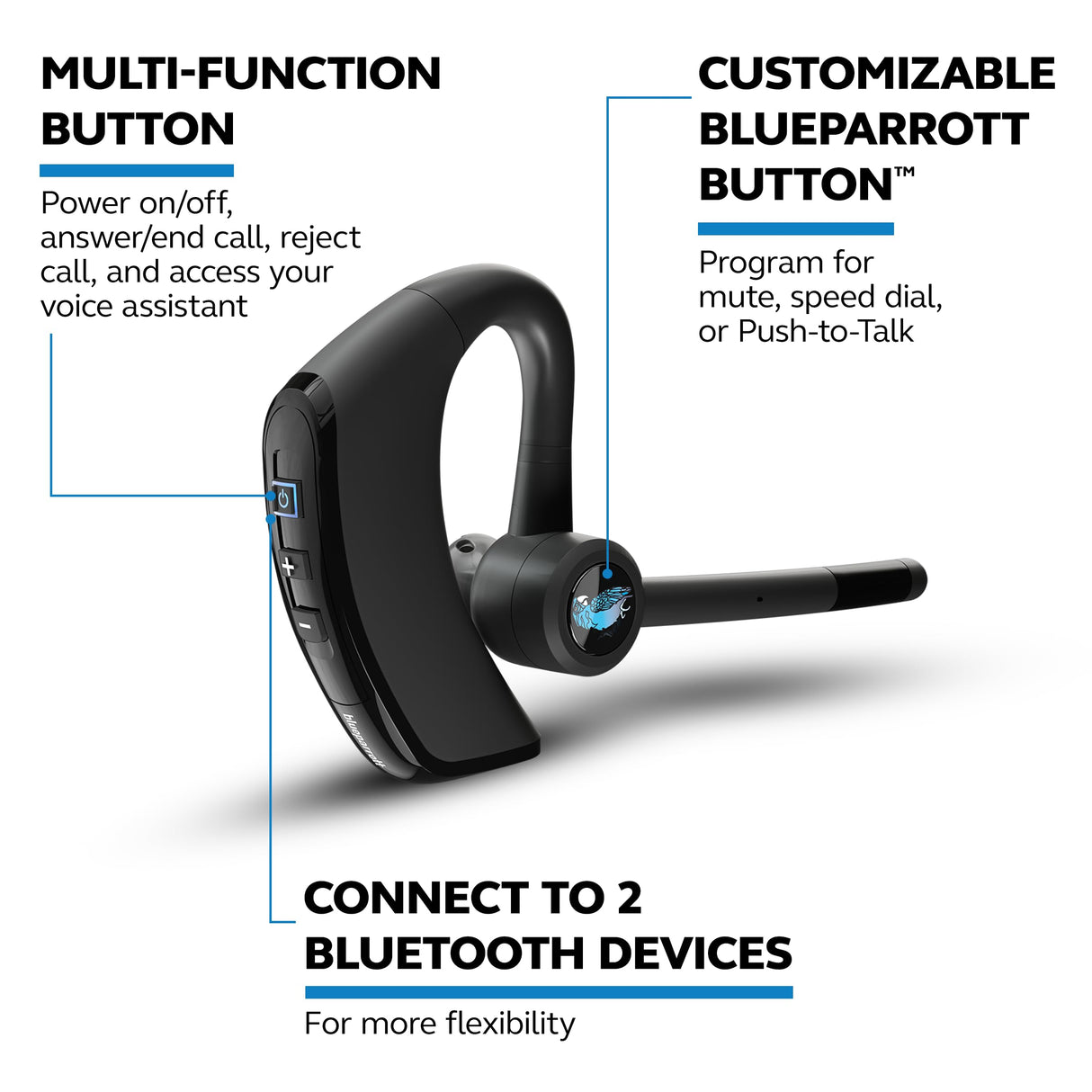 Blueparrott - M300-xt Se Bluetooth Mono In Ear Headset - Black