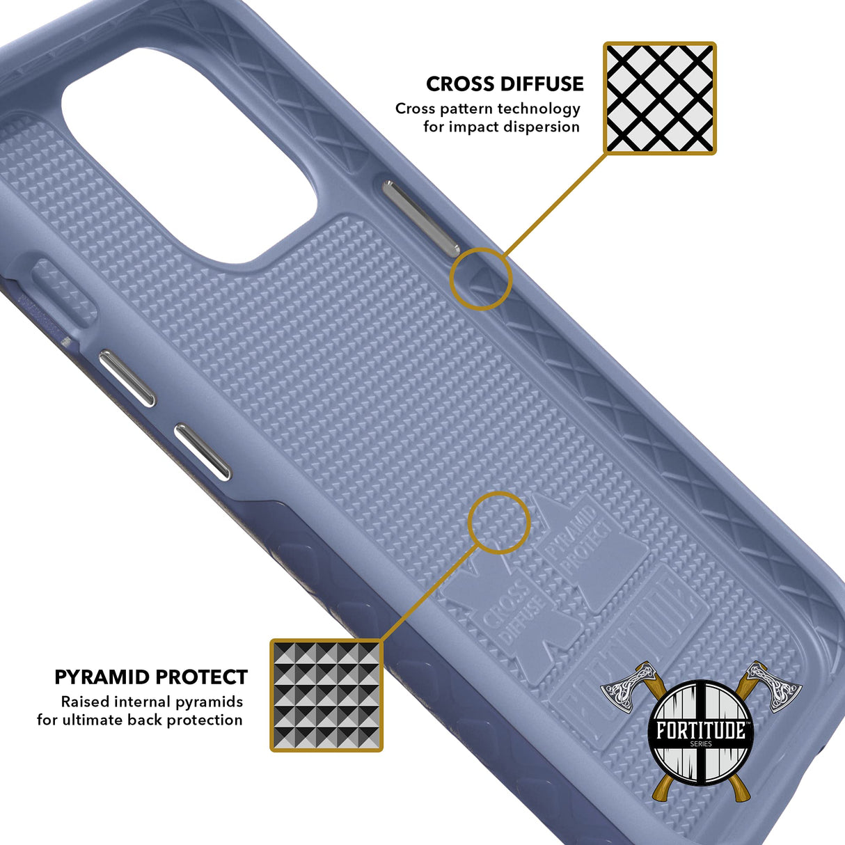 IPHONE 13 PRO CELLHELMET - FORTITUDE CASE - SLATE BLUE