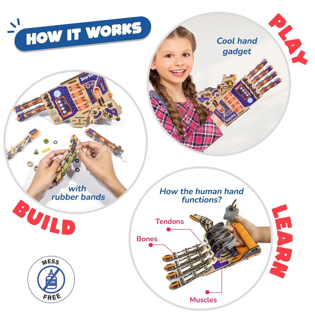 Smartivity Robotic Mechanical Hand STEM Toy for Kids 8-9-10-11-12-13-14 Years Old | 2024 Parents Choice Award Winner I Christmas, Birthday Gift for Boys & Girls | Engineering Kit for 8-14 Years Old