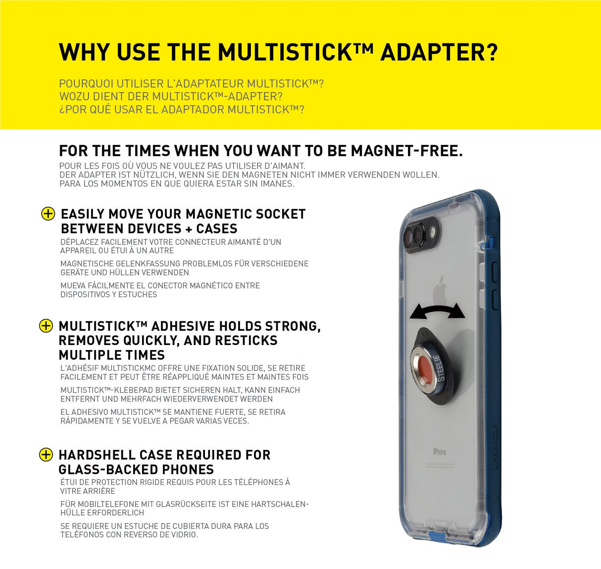 Nite Ize Restickable Adapter Hardware Mount (STMS-01-R7) , Black