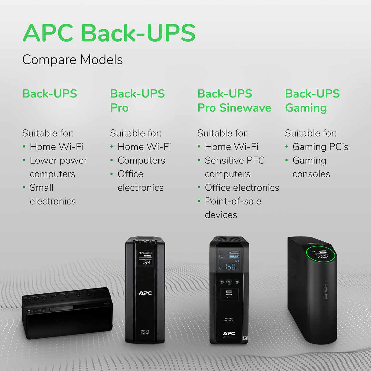 APC BACK UPS PRO 1000VA