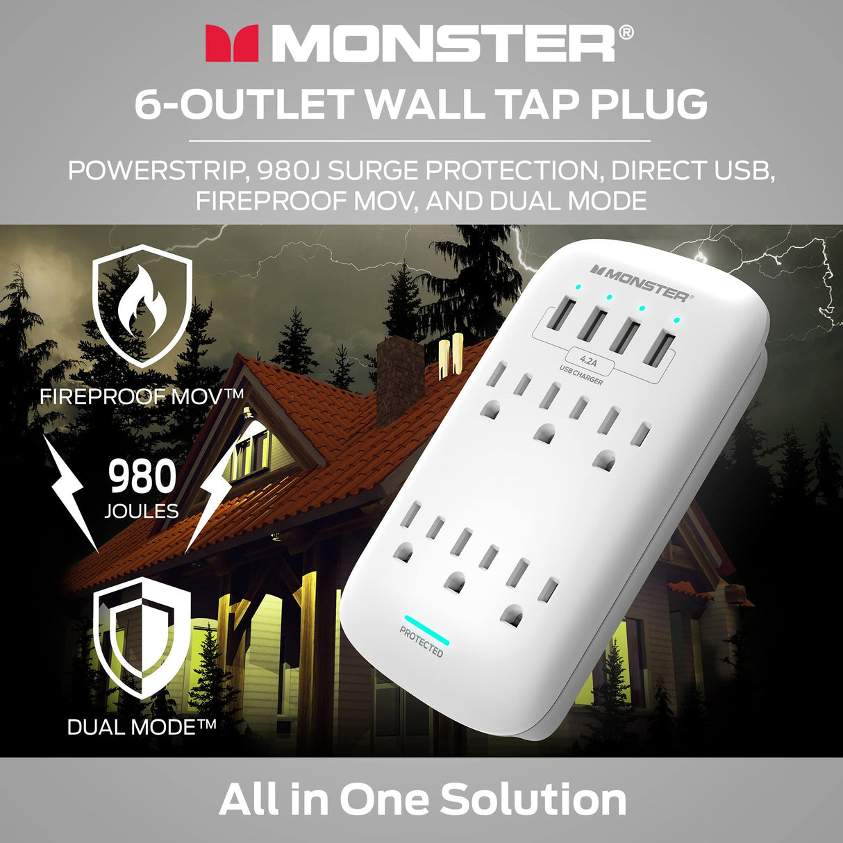 MONSTER POWER WALL TAP SURGE PROTECTOR 6 AC 4 USB-A (4.2AMP) 980J FIREPROOF MOV