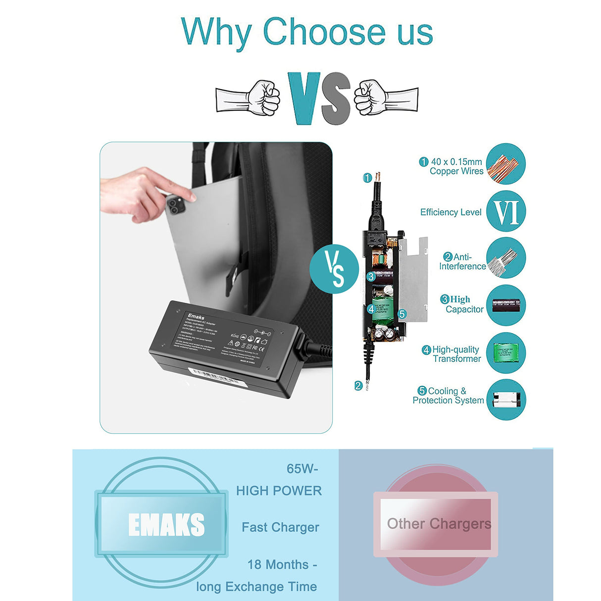 45W 65W Laptop Charger SK90A195231 for HP Pavilion 15-F:15-f111dx 15-f272wm 15-f211wm 15-f271wm 15-f233wm 15-f387wm 15-f211nr 15-f337wm 15-f224wm and More hp Laptop Power Supply Ac Adapter