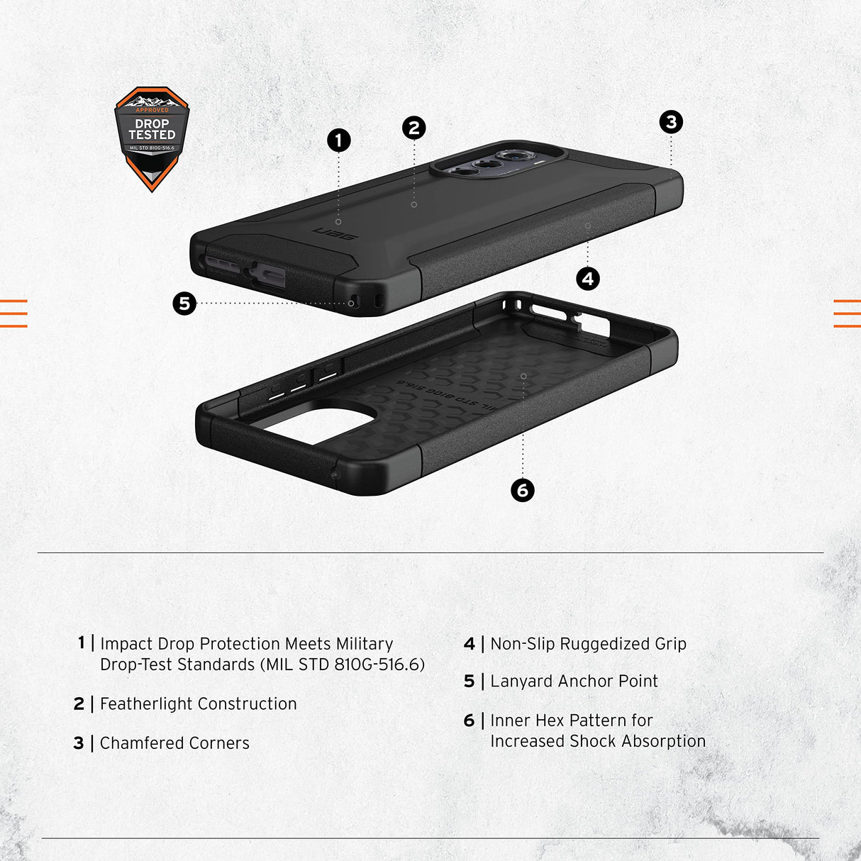 MOTOROLA EDGE (2022) URBAN ARMOR GEAR SCOUT CASE - BLACK