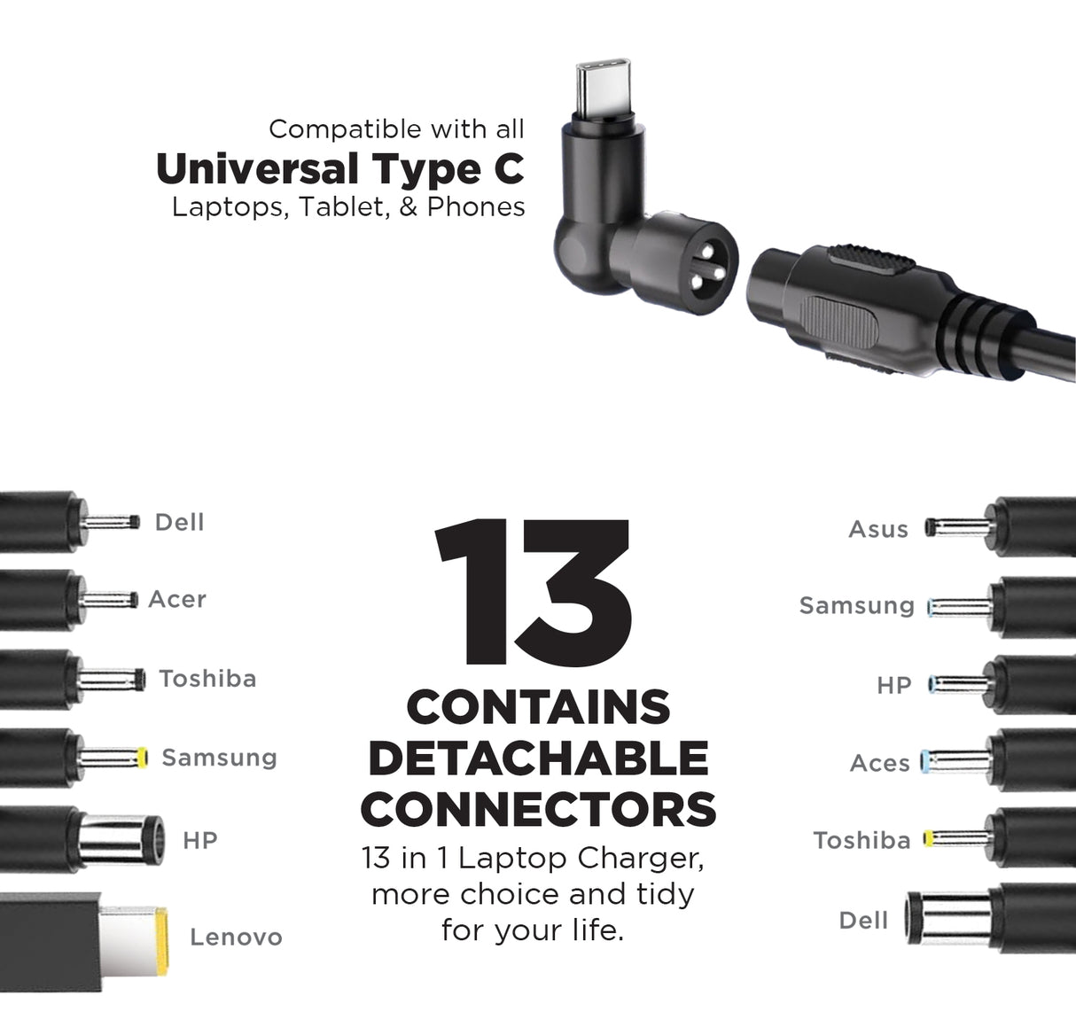 POWERPEAK UNIVERSAL LAPTOP CHARGER 90W- 16 CONNECTORS INCLUDED