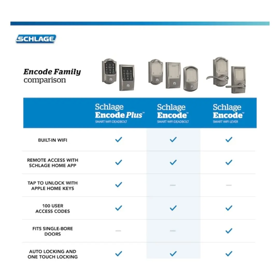 Schlage Encode Smart WiFi Deadbolt with Camelot Trim