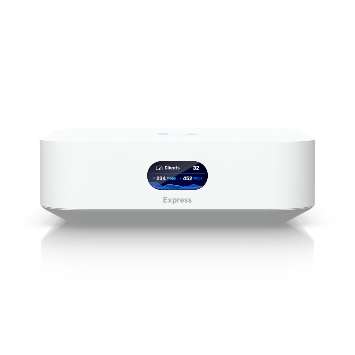 Ubiquiti UniFi Express Cloud Gateway