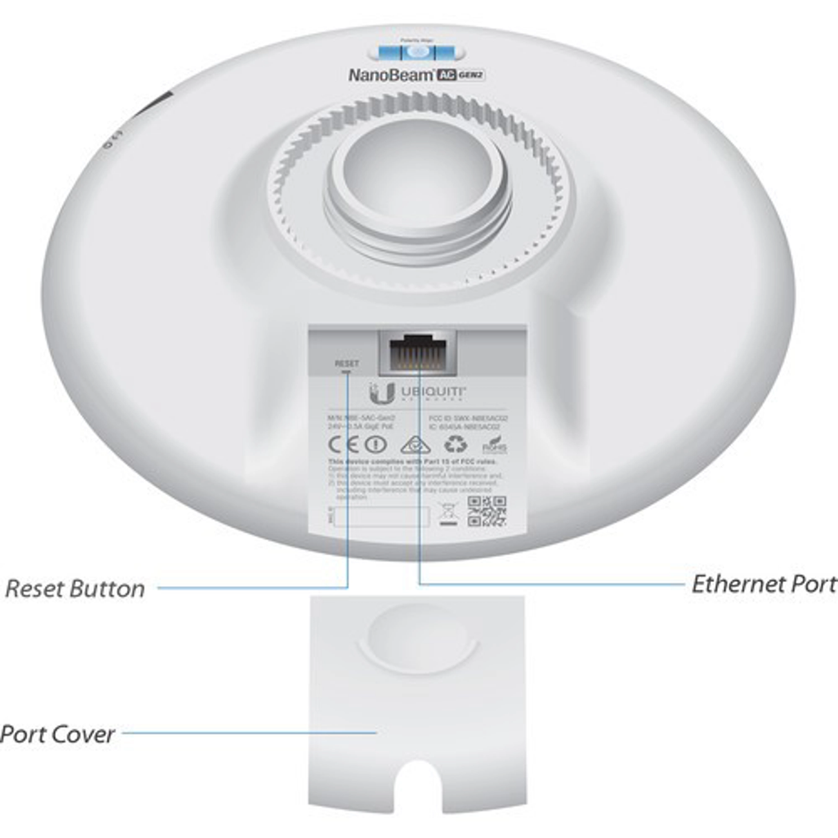 Ubiquiti NBE-5AC-GEN2