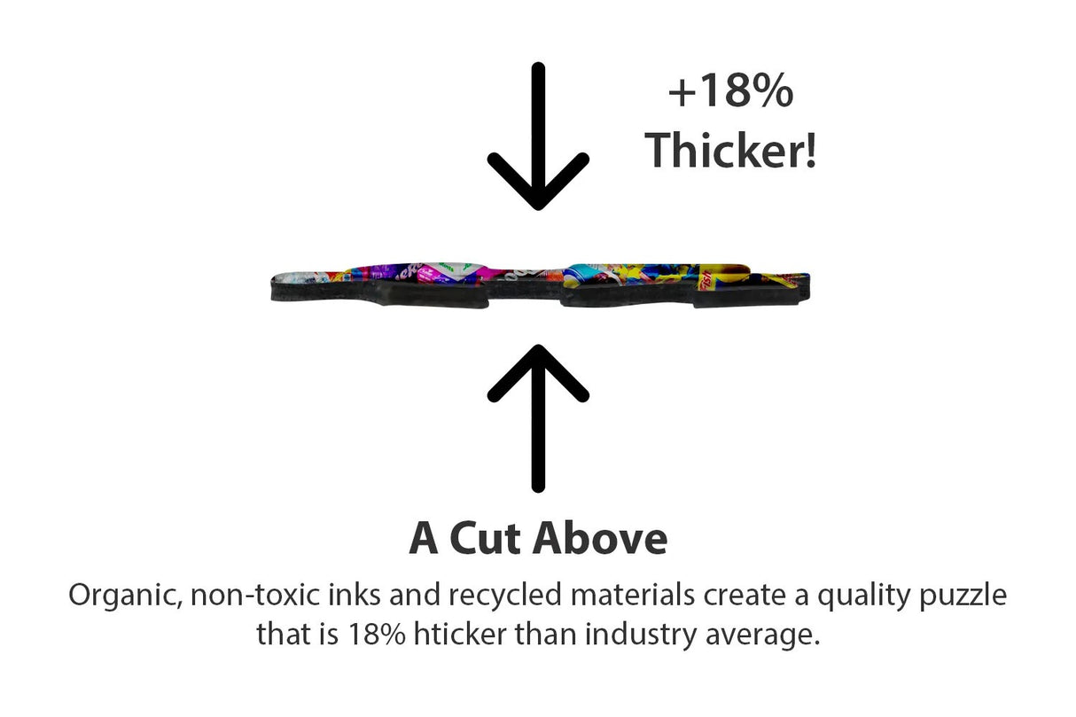 Springbok Candyscape 500 Piece Jigsaw Puzzle