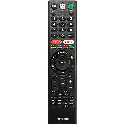 Sony TV Remote Control