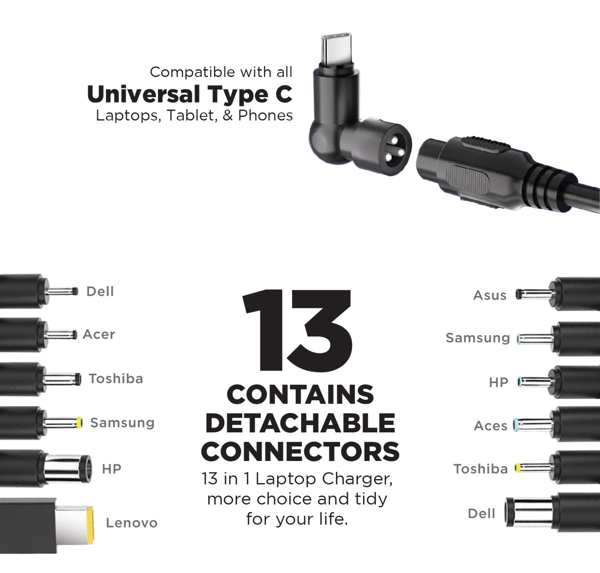 POWERPEAK UNIVERSAL LAPTOP CHARGER 90W- 16 CONNECTORS INCLUDED - image 3