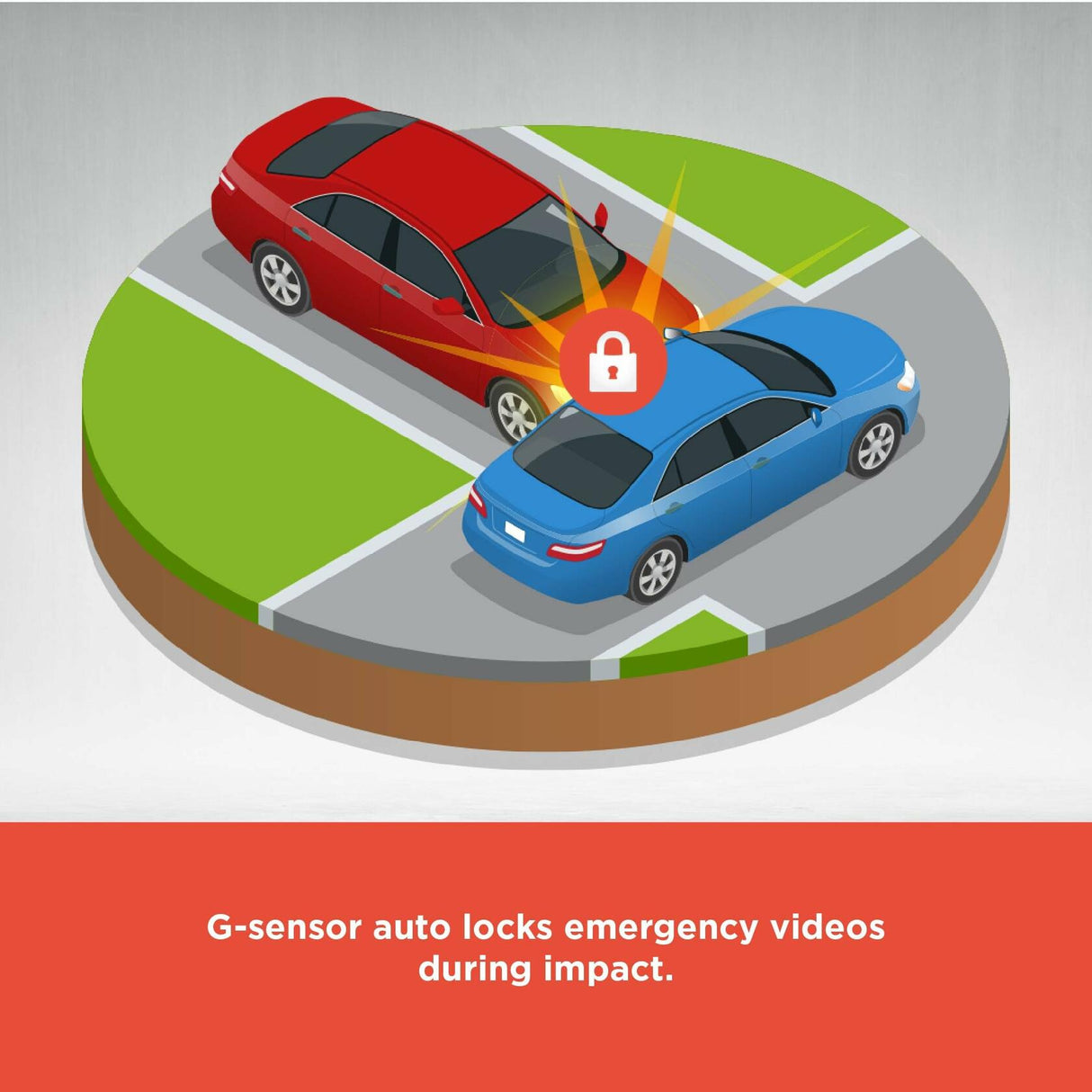 RadioShack Dash Camera with Dual Lens for Cars 1606037