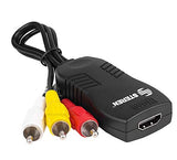 HDMI TO COMPONENT VIDEO AND AUDIO CONVERTER