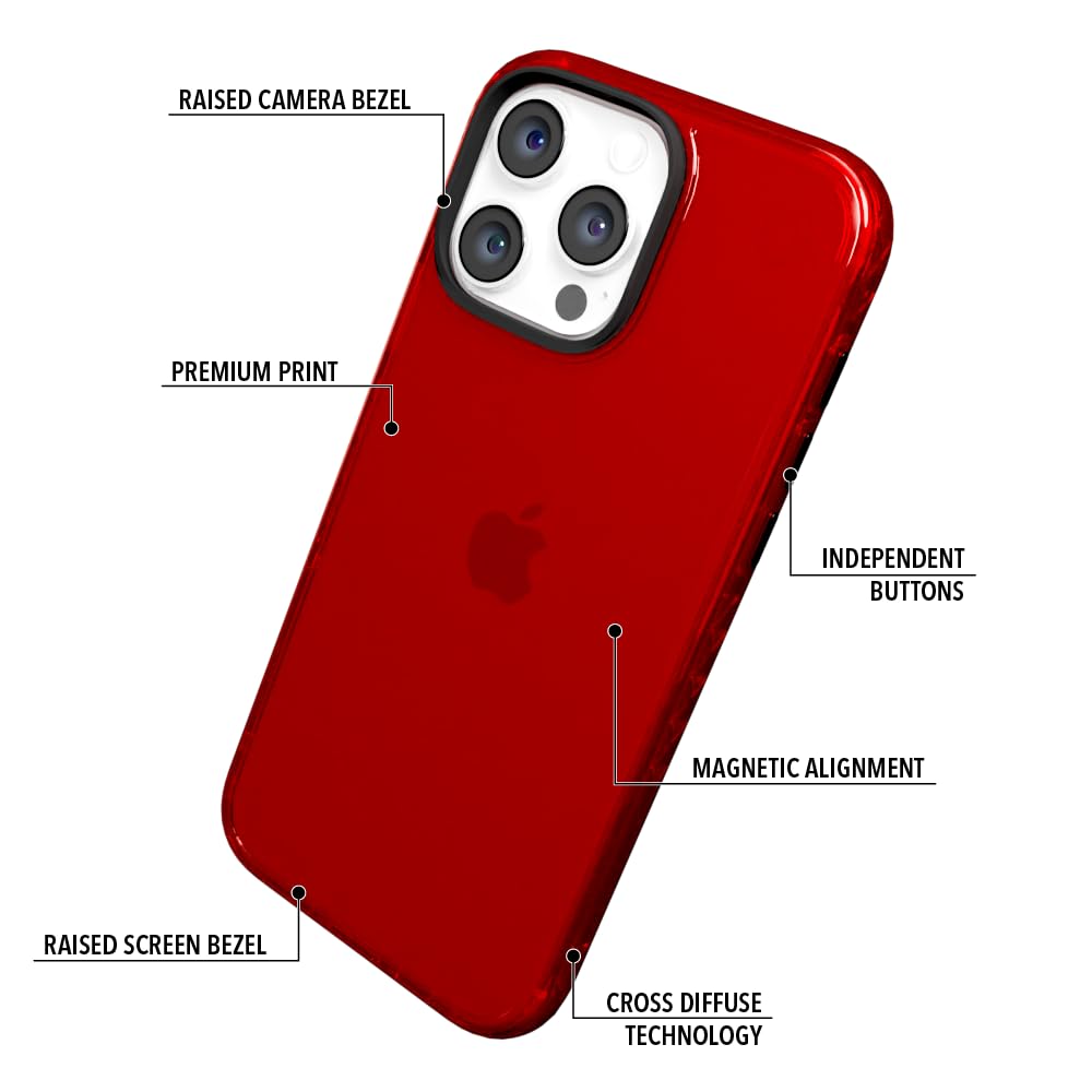 Cellhelmet - Altitude X Case For Apple Iphone 16 - Lava Red