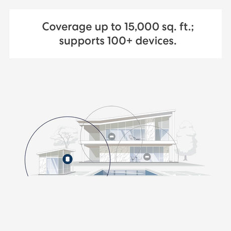 eero Outdoor 7 Access Point