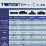 TRENDNET 5-PORT SWITCH