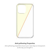 Zagg - Luxe Case For Samsung Galaxy A25 5g - Clear